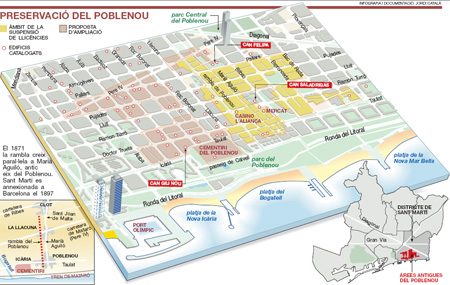 casc antic periodico