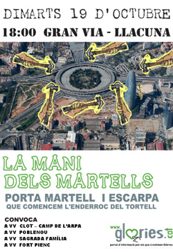 manimartells