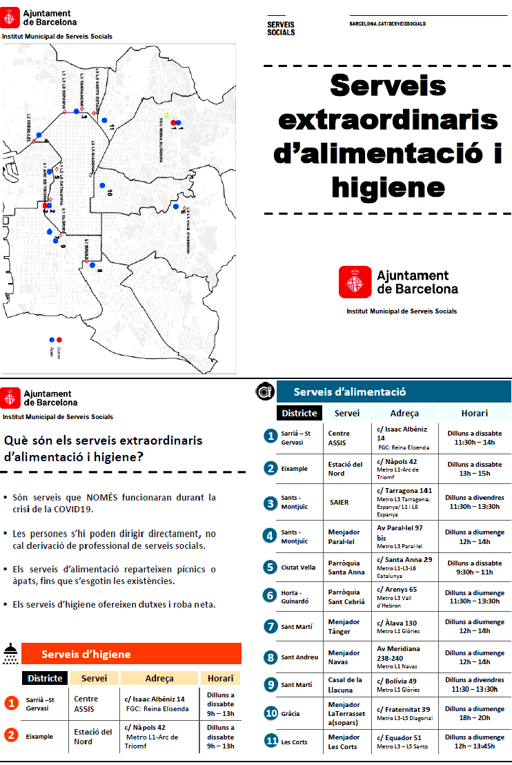 Dispositius extraordinaris usuaris 2